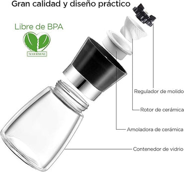 MOLINILLO PARA ESPECIAS C/ TAPA GM127-20H-51