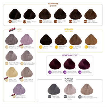 TINTES XIOMARA 300 FORMULA 1+2