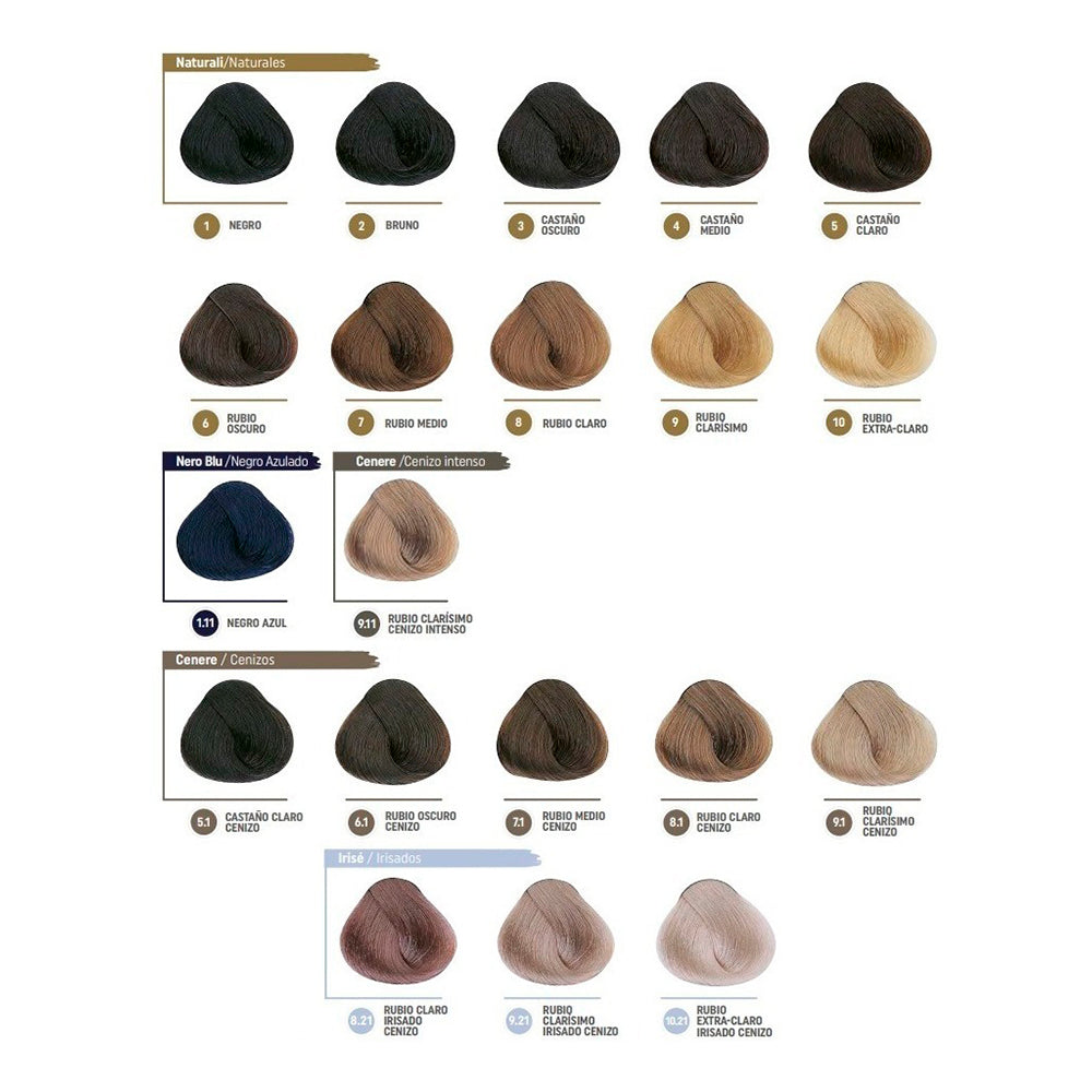 Tinte ALFAPARF Color Amore - CasaGutza