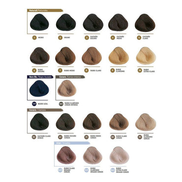 Tinte ALFAPARF Color Amore - CasaGutza