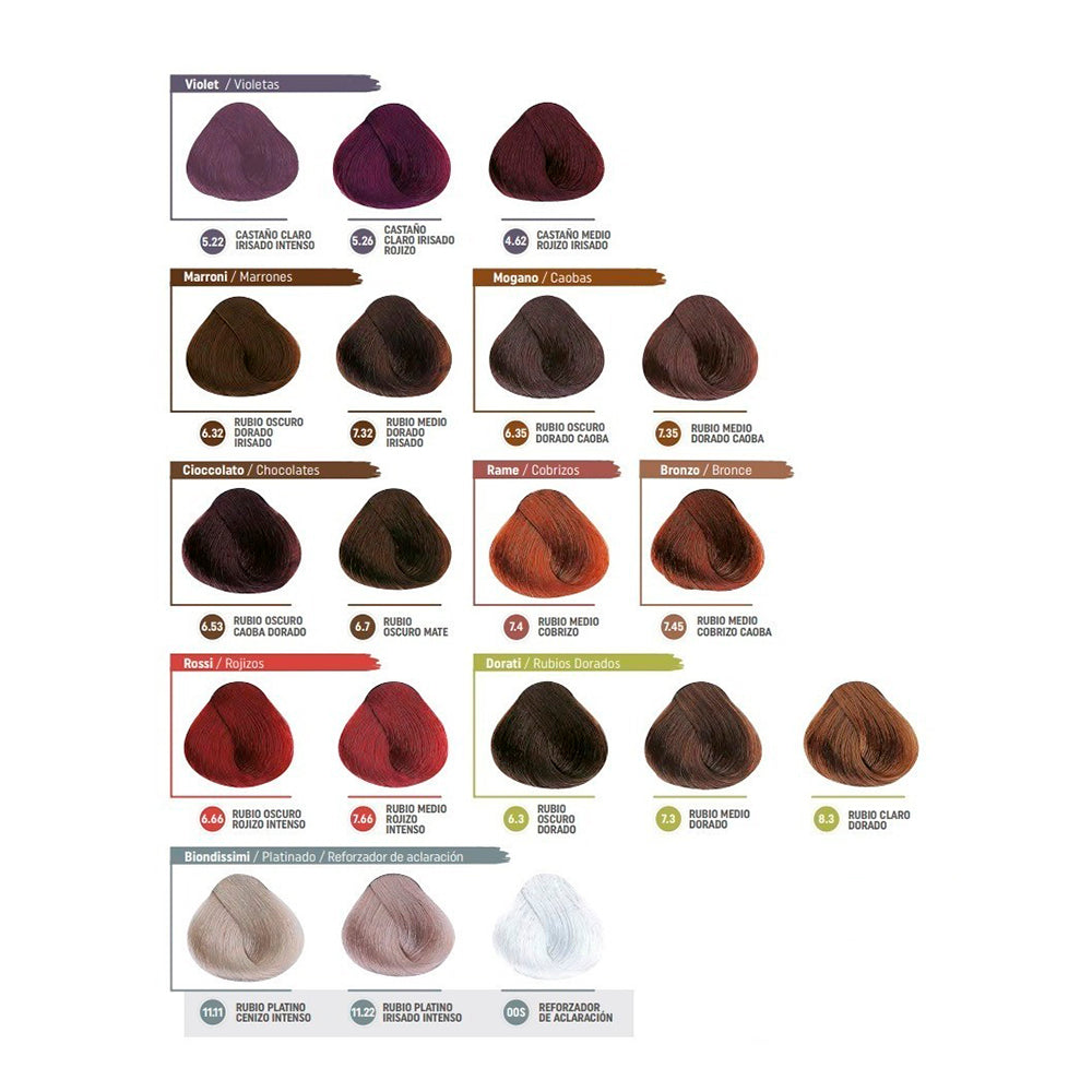 Tinte ALFAPARF Color Amore - CasaGutza