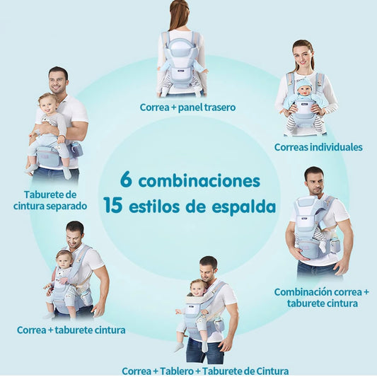 CANGURERA ERGONÓMICA GM821-1F-1