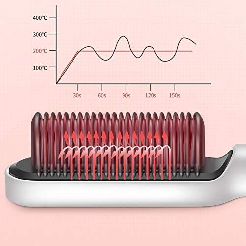 CEPILLO PARA CABELLO ELECTRICO