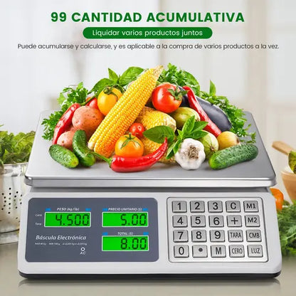 Báscula digital Electronic Price