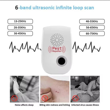 REPELENTE DE MOSQUITOS ELECTRICO GM763-1F-19