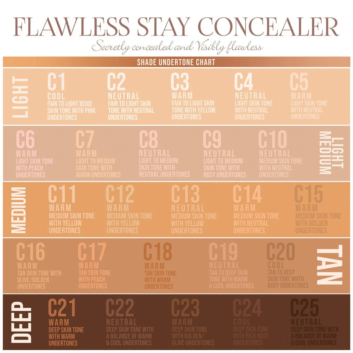 Corrector Flawless Stay Beauty Creations